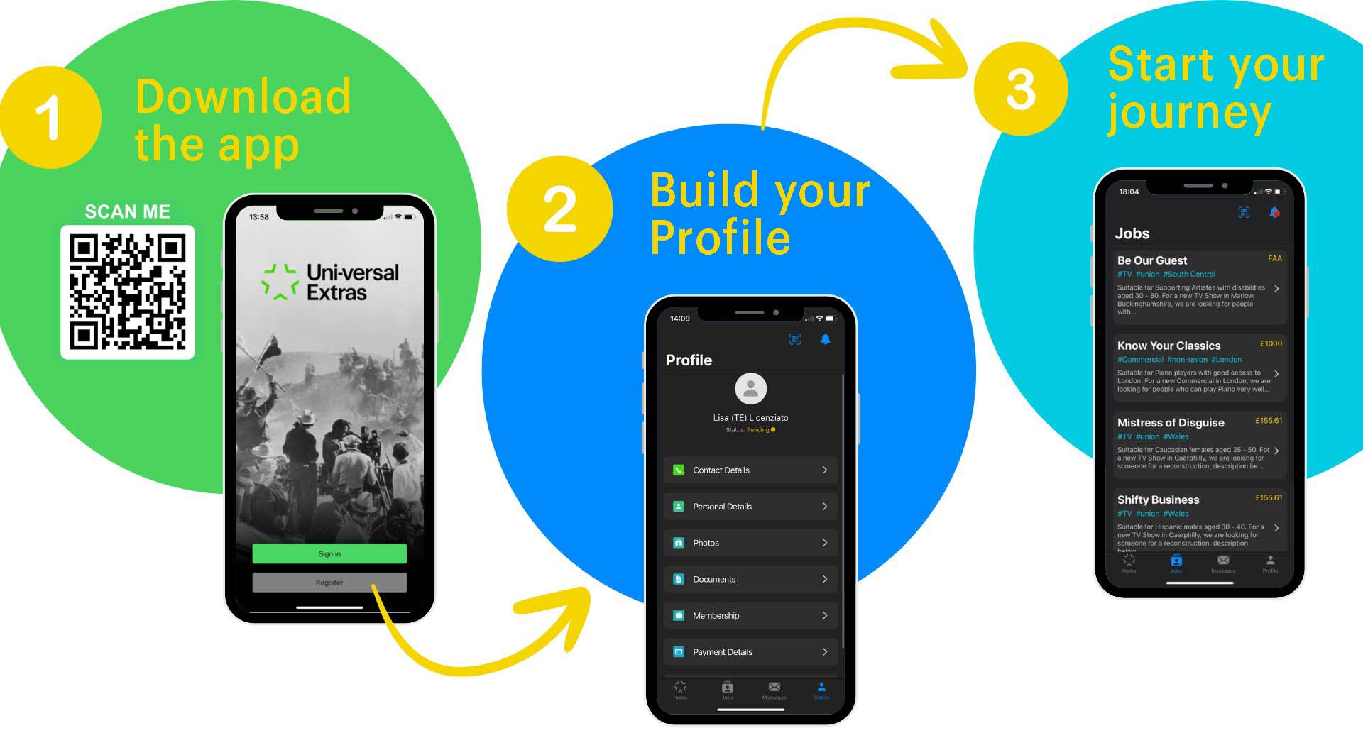 UVE Artiste app – Sign Up with Uni-versal Extras