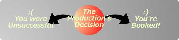 Productions-Decision.jpg